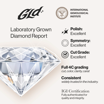0.75ct Cushion Cut Lab Grown Diamond Stud Earrings in Solid White Gold/SI Lab